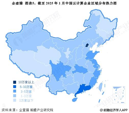 洞察2025：中国云计算行业竞争格局及市场份额（附市场集中度、企业竞争力评价等）(图3)