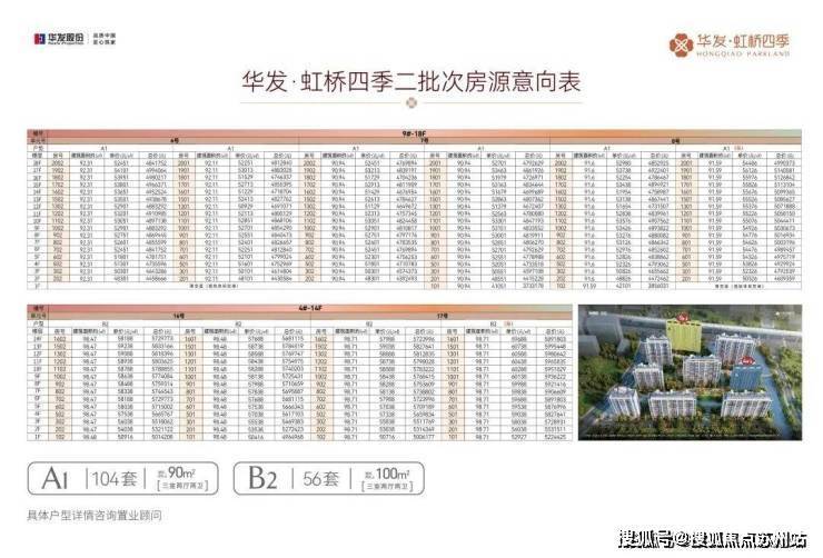 华发虹桥四季售楼处(2025华发虹桥四季)首页网站-售楼处欢迎您-最新价格户型配套小区环境(图2)