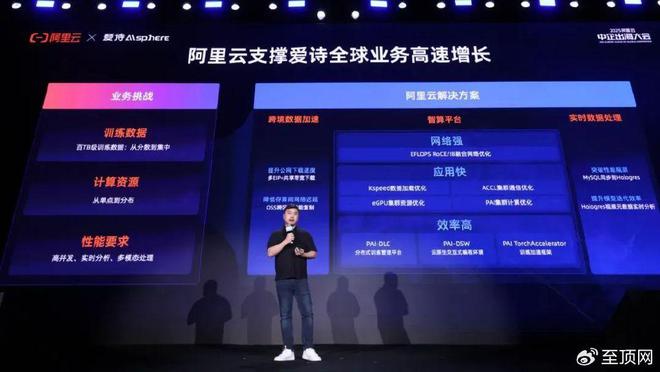 参加完这场阿里云中企出海大会我脑海中浮现出三个类比(图8)