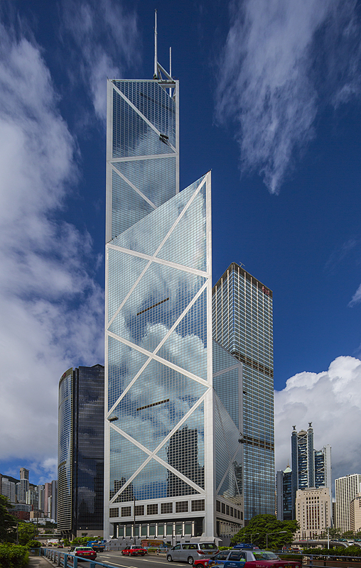 基于SWOT分析商业银行长尾客户优化管理对策研究——以中国银行为例(图2)