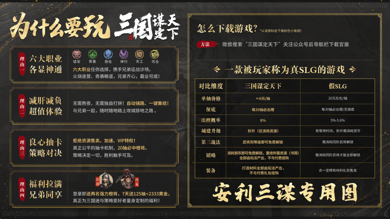 三国谋定天下新赛季好评如潮诠释如何用优质内容打动玩家(图4)