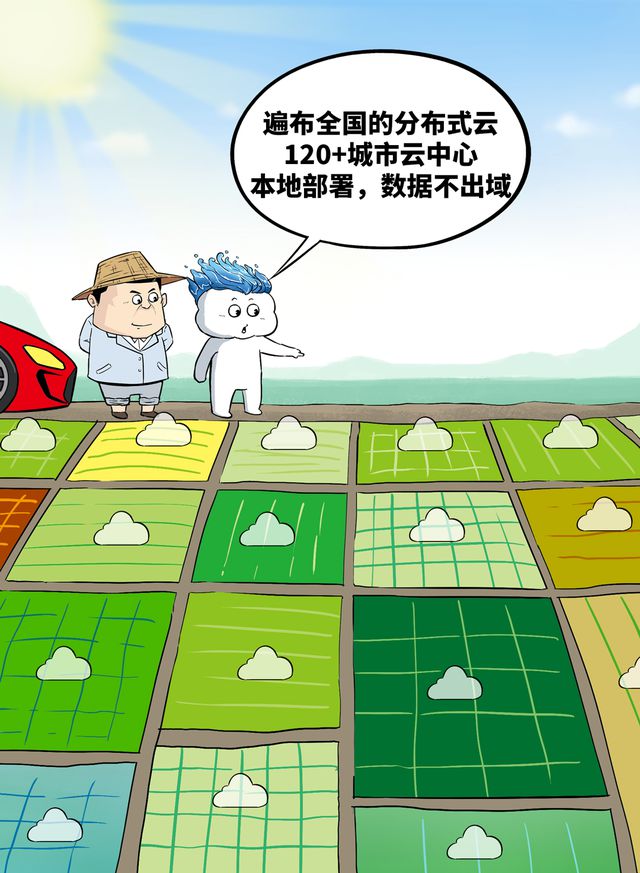 云计算厂商像极了35岁中年人拼了！(图11)