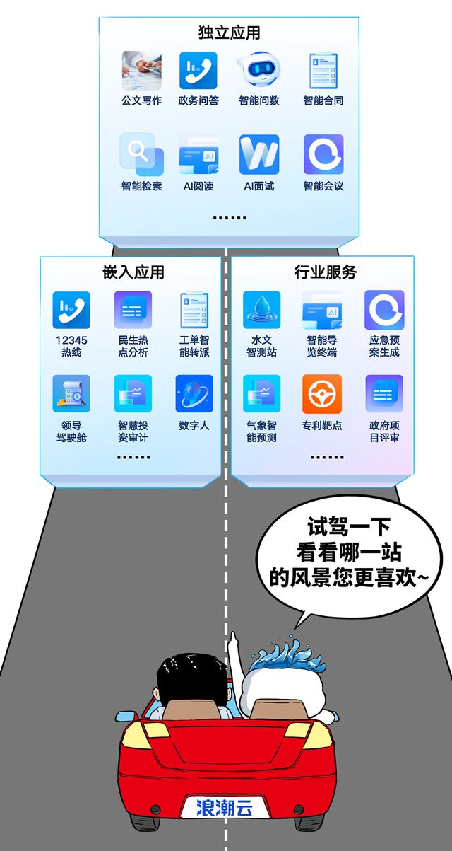 云计算厂商像极了35岁中年人拼了！(图8)