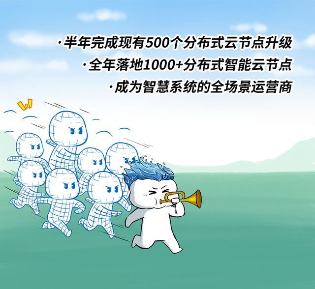 云计算厂商像极了35岁中年人拼了！(图21)