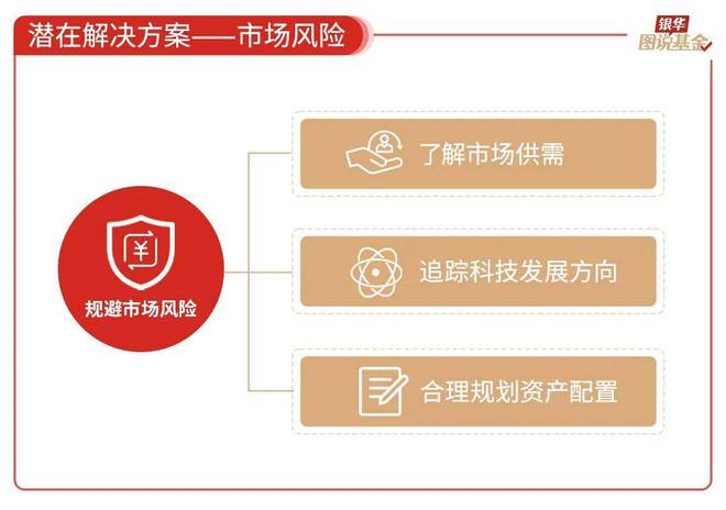 59张图读懂AI行业(图59)