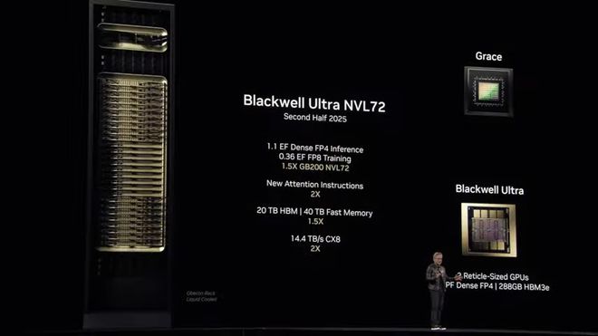 英伟达软硬件“双拳出击”：BlackwellUltra、Rubin芯片炸场开源Dynamo让R1token生成暴涨40倍(图5)