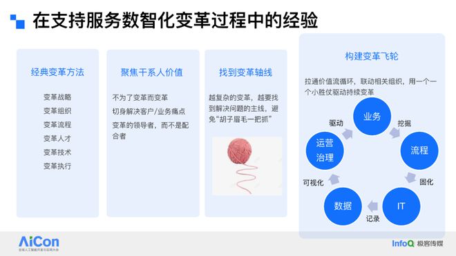 AI驱动云上运维革命：腾讯云如何用“云顾问”重塑SRE(图3)