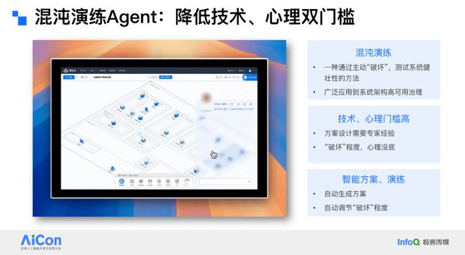 AI驱动云上运维革命：腾讯云如何用“云顾问”重塑SRE(图7)