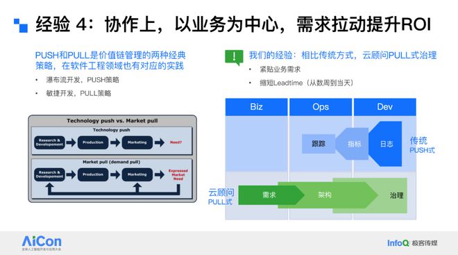 AI驱动云上运维革命：腾讯云如何用“云顾问”重塑SRE(图13)