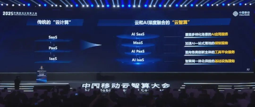 中国移动杨杰：“云计算”升级“云智算”体系架构为AIIaaS+AIPaaS+MS(图2)