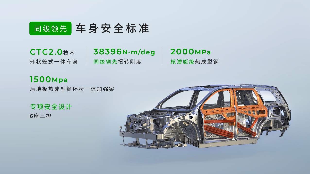6座5座双王牌！2026款零跑C16上市开启家庭出行新选择(图13)