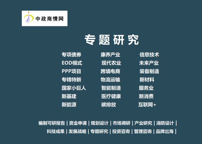 2025-2035年全球及中国算力与云计算投资环境及政策评估报告(图1)