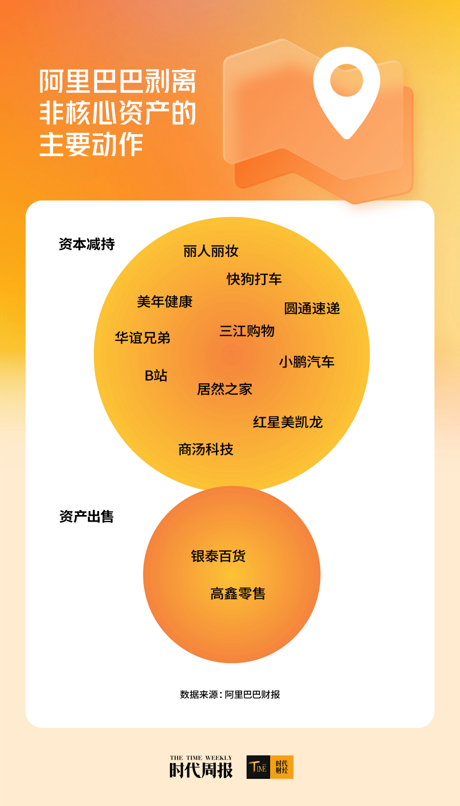 超越DeepSeek-R1！千问3登顶全球最强开源模型阿里3800亿AI布局图谱浮现(图5)