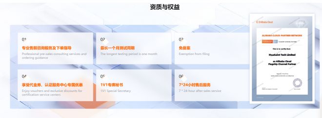 阿里云国际总经销商HuaSaint助力企业高效出海与数字化转型(图2)