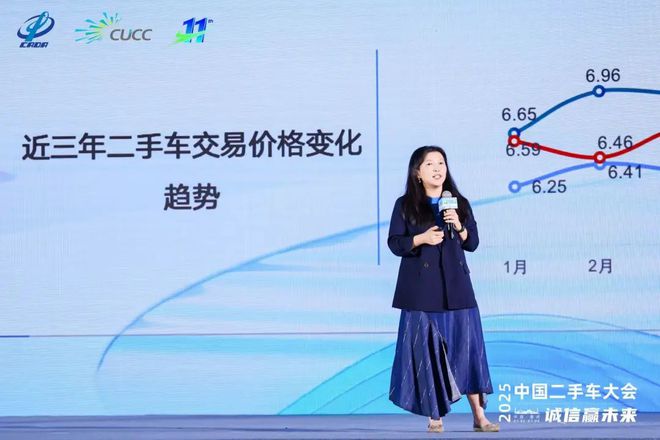 二手车交易突破2000万辆大关应该就在今年了(图5)