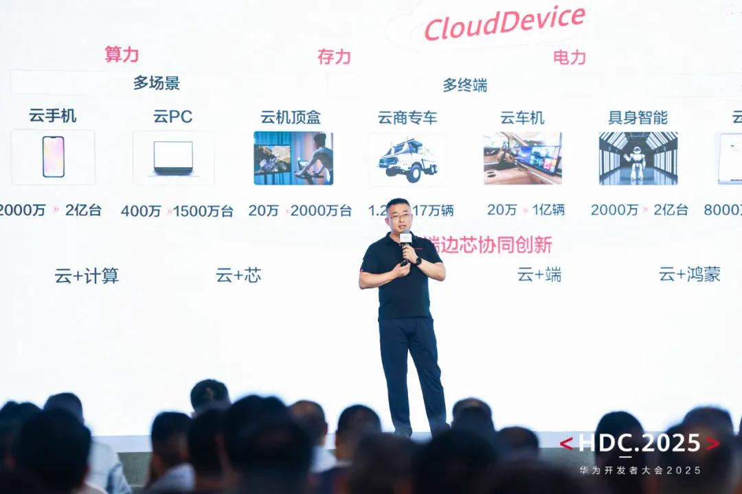 2025云计算市场三大转向(图3)