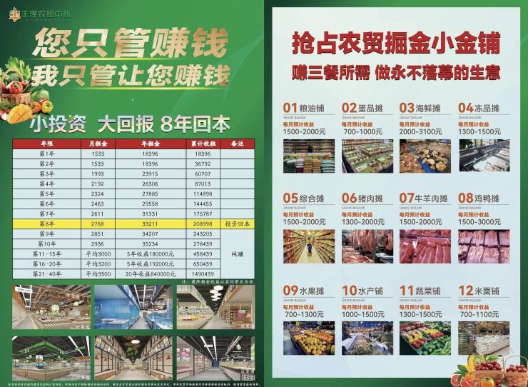 丰泽农贸中心小区环境怎么样(图2)