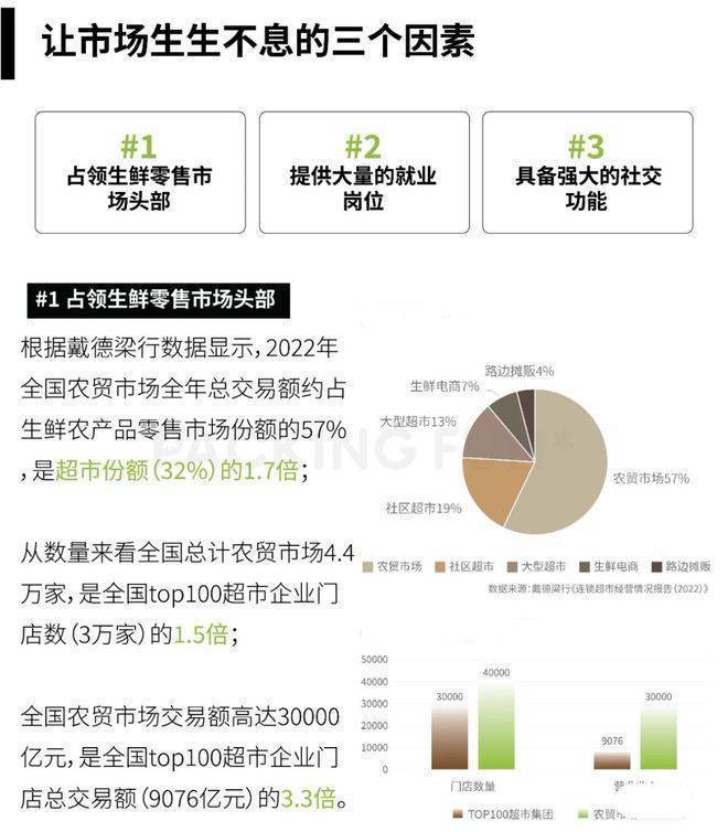丰泽农贸中心小区环境怎么样(图6)