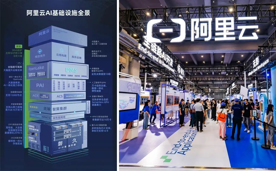 2万亿阿里合伙人大换血(图7)