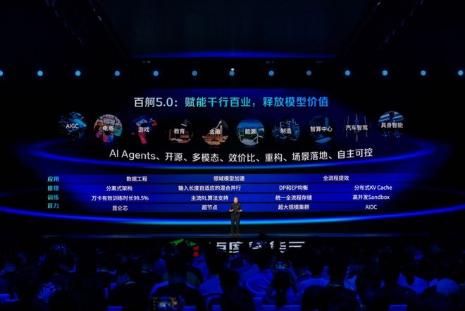 云计算游戏规则变了：百度以“智能优先”破局率先押注Agent生态(图2)