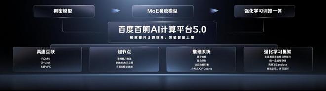 AI云就在灯火阑珊处(图3)