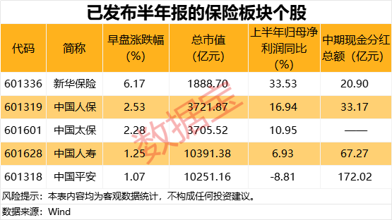 TMT板块首只万亿股出炉！集体大涨龙头创近三年新高(图4)