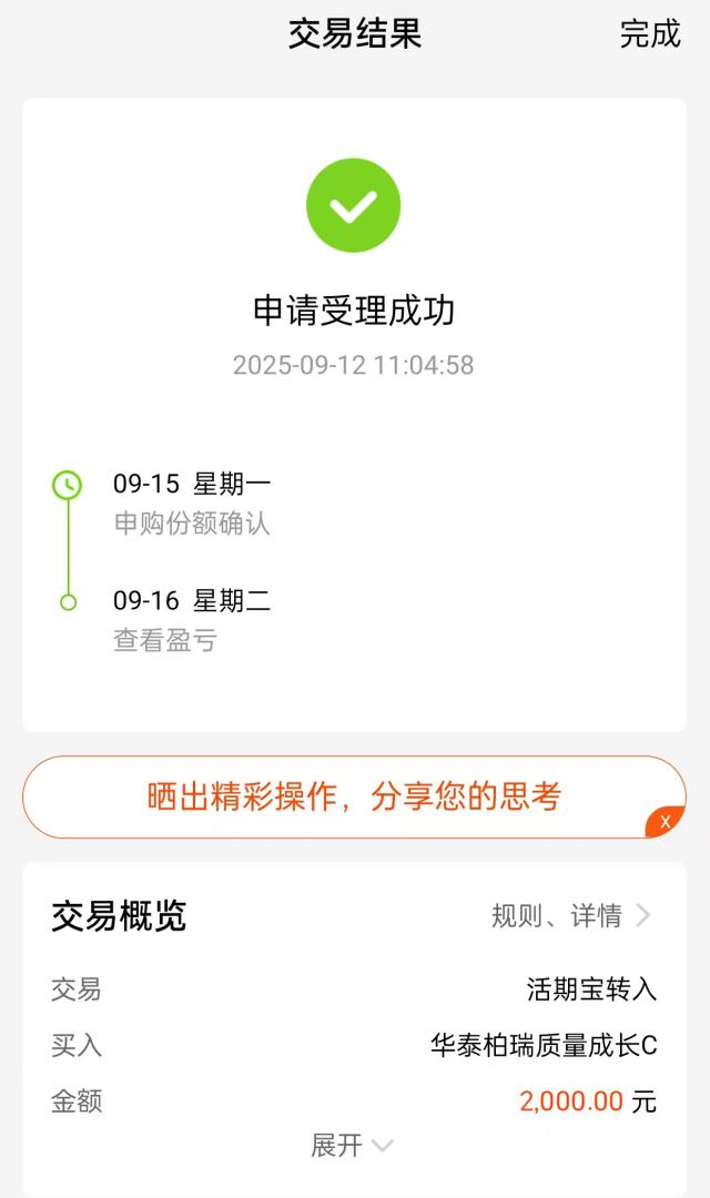 CPO回调就是最佳布局时机(图2)