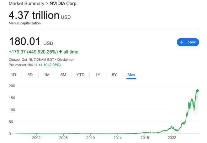 阿里的AI叙事多个夸克差了豆包(图1)