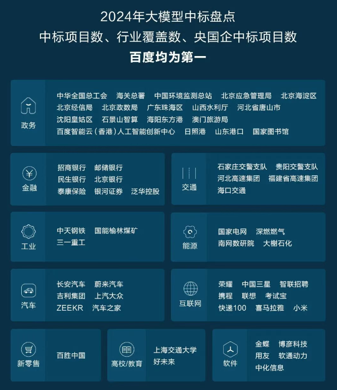 云市场差异化角逐字节、百度、华为如何出新？(图3)