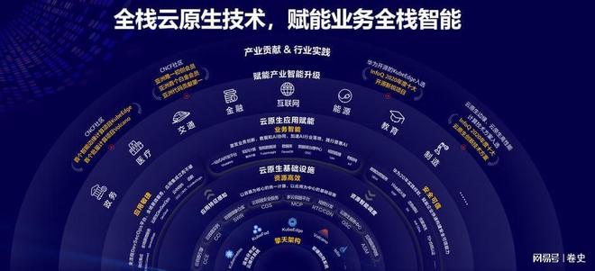 任正非震怒华为云造假CEO张平安连降三级4名高管落马(图17)