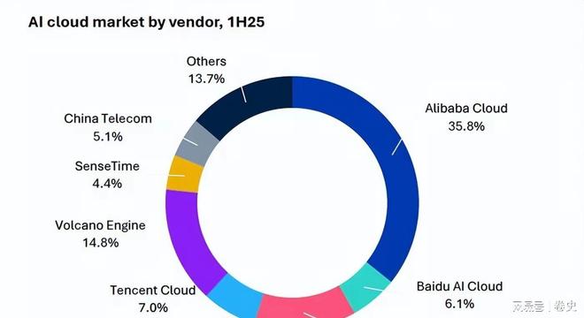任正非震怒华为云造假CEO张平安连降三级4名高管落马(图9)