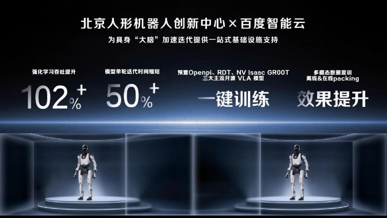 IDC报告:百度智能云智算服务市场份额第一GenAIIaaS增速最快(图3)