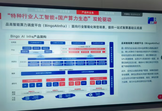 被低估的品高股份:首发国产AI一体机开拓更多行业云应用还有隐藏的倍增秘密……(图2)