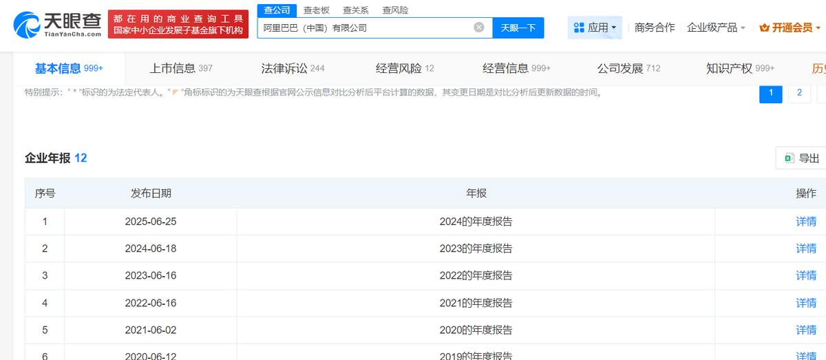 AI云“分野”:阿里云们“卖铲”火山引擎奇袭“MaaS”(图2)