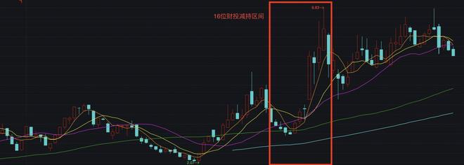 “算力新贵”大位科技:前三季卖地扭亏项目进展待明财投高位离场|看财报(图3)