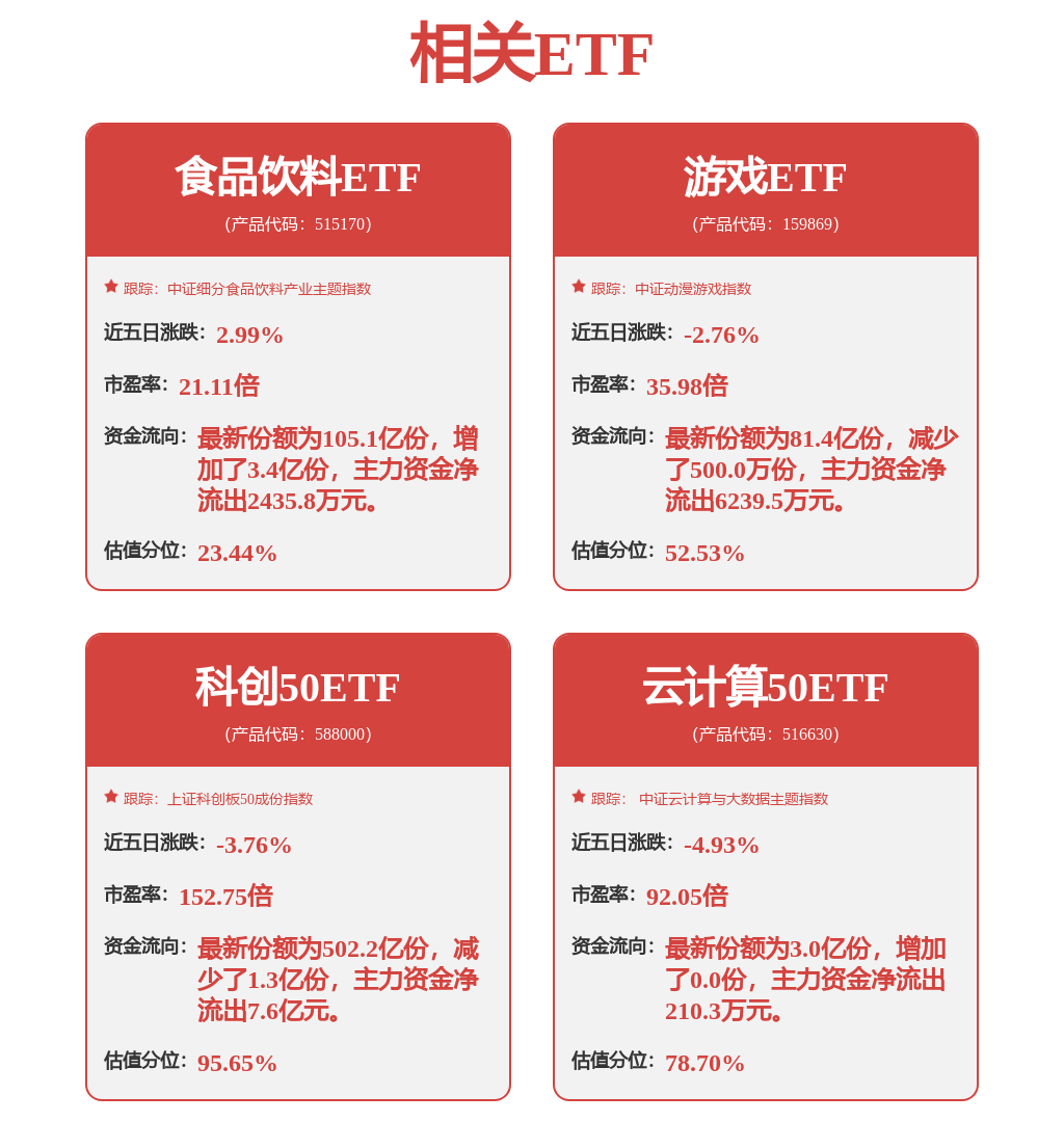 云计算数据中心板块11月17日涨071%海峡创新领涨主力资金净流入1767亿元(图4)