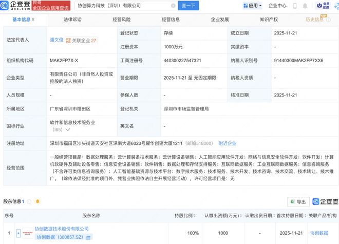 协创数据新设算力科技公司含AI业务(图1)