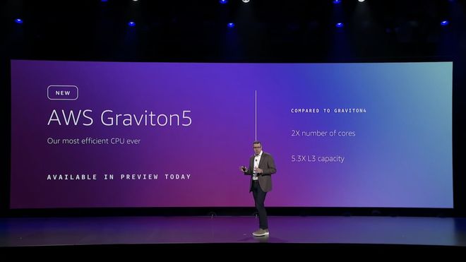 当云计算开始在硅谷“造星”一场自我革命开始了(图4)