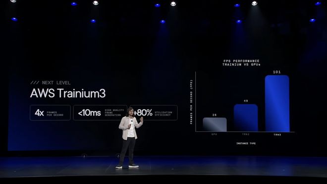 当云计算开始在硅谷“造星”一场自我革命开始了(图6)