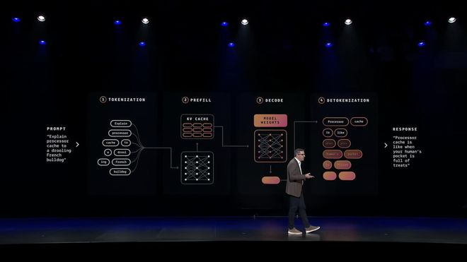 当云计算开始在硅谷“造星”一场自我革命开始了(图9)
