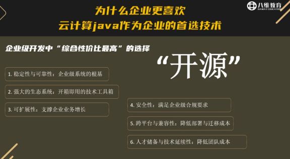 八维职业学校：云计算专业引领数字时代职业发展(图4)