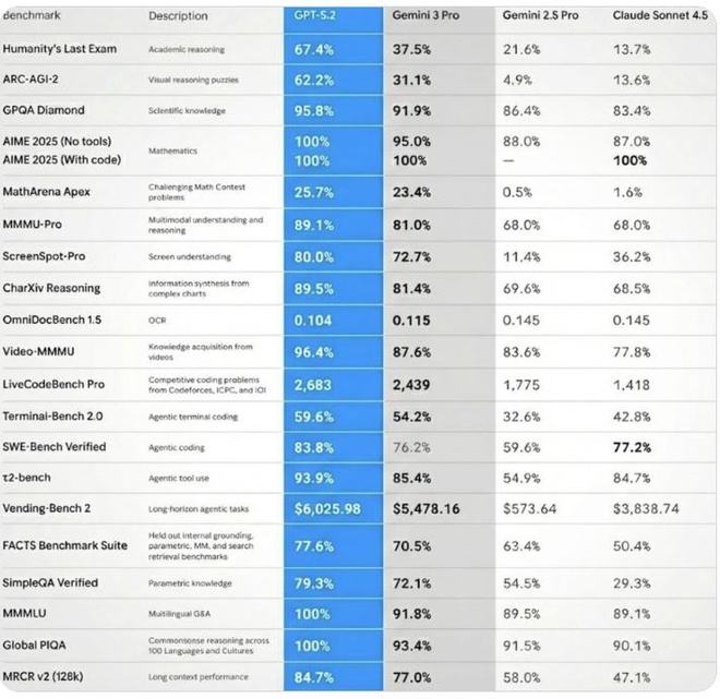 当代理工作流开始颠覆传统经营模式“AI+云数据平台”软件股乘势崛起(图1)