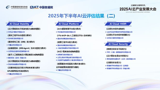2025AI云产业发展大会召开AI云十要素发布(图6)