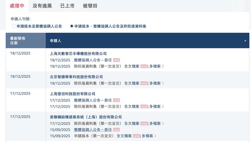 全球大模型第一股智谱开启上市冲刺明星资本云集(图5)