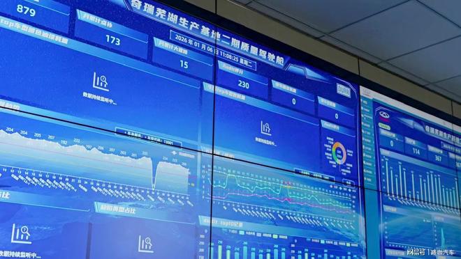 2026年第一批新车申报已经写好了全年销量的新局?(图5)