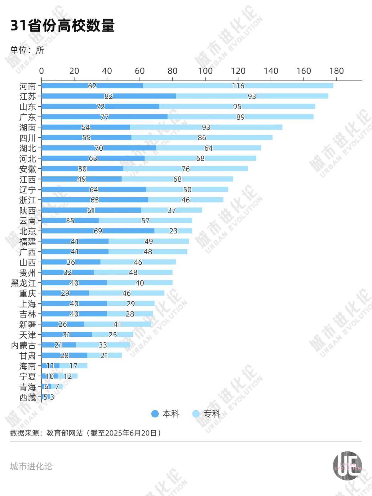 省委书记开年调研“10万亿预备役”急什么?(图4)