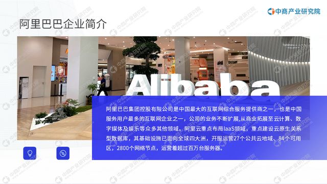 中商产业研究院：《2023年中国云计算行业市场前景及投资研究报告》发布(图7)