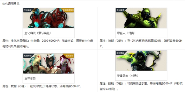 穿越火线云游戏(图5)