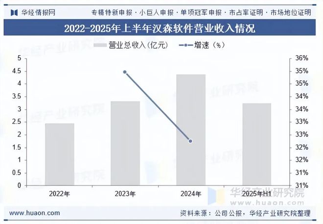 2025年全球及中国数字打印解决方案行业现状及展望可持续发展意识增强个性化需求增长「图」(图5)
