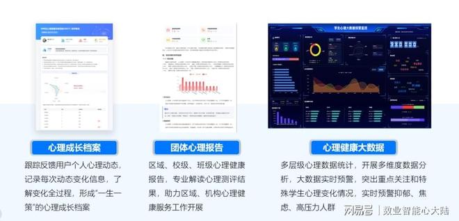 全链条心健康数智来赋能——心大陆SaaS平台(图5)